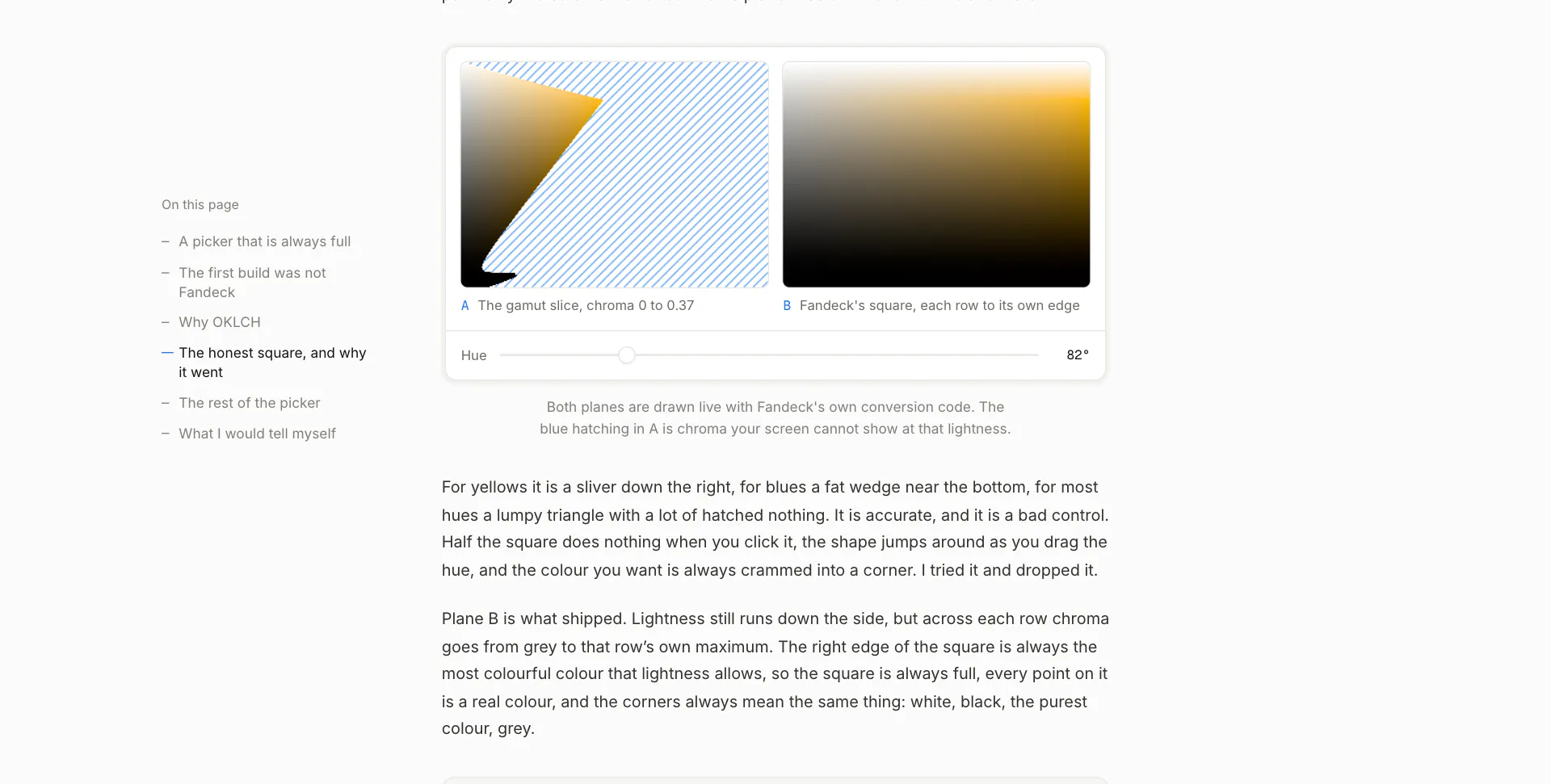 The OKLCH planes demo: the gamut slice with blue hatching beside Fandeck's full square and a hue slider