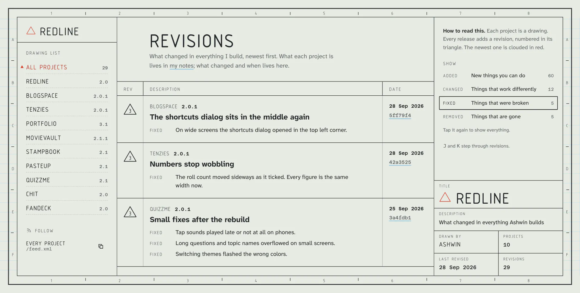 The register showing only fixes, with Fixed outlined in the show list