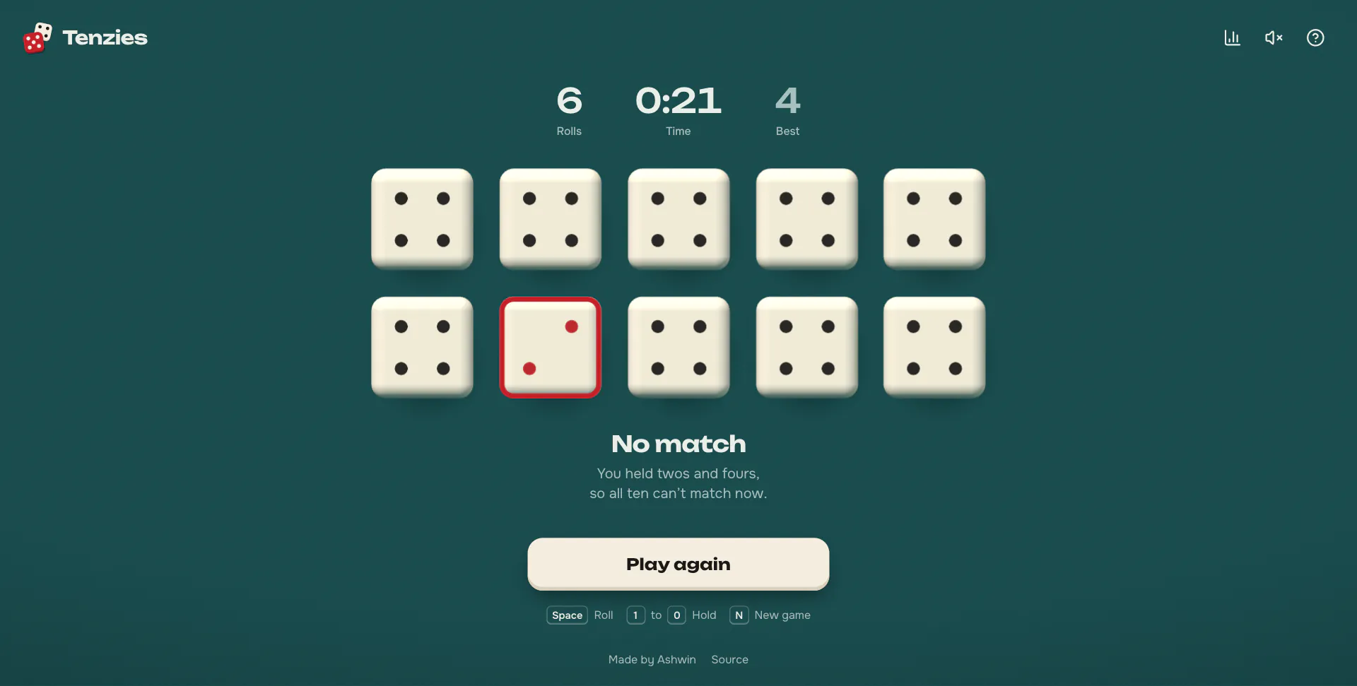 Nine fours and one two held, the two ringed red, under No match